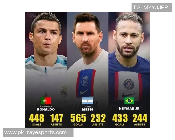 以梅西、C罗等足球巨星为例探讨他们在不同俱乐部的停留与职业生涯影响 以梅西、C罗等足球巨星为例探讨他们在不同俱乐部的停留与职业生涯影响